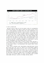 일본의 격차사회-3