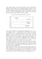 일본의 격차사회-5