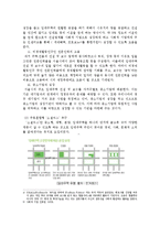 서울특별시 주택문제 고찰-희망둥지 프로젝트-9