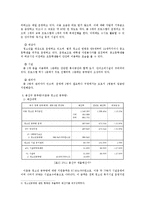 청소년공부방의 운영과 실제-5
