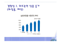 남성의 외모 가꾸기 현상에 대하여-3