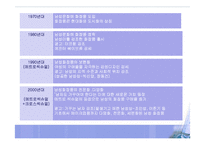 남성의 외모 가꾸기 현상에 대하여-10