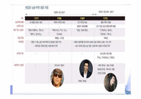 남성의 외모 가꾸기 현상에 대하여-15