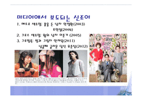 남성의 외모 가꾸기 현상에 대하여-20