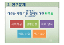 외국인 이민자들의 지원 정책 실효성 연구-5