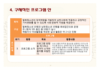 탈북 청소년을 위한 집단 프로그램 개발-16