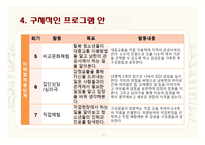 탈북 청소년을 위한 집단 프로그램 개발-18