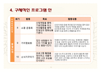 탈북 청소년을 위한 집단 프로그램 개발-19