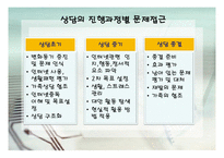 병리적인 인터넷 사용 상담-17