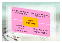 병리적인 인터넷 사용 상담-18