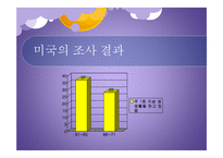노인의 성생활 연구-9