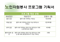 노인 자원봉사 사업 계획-11