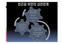 빈곤과 비반의 상관관계 고찰-13