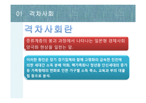 일본의 격차사회-3