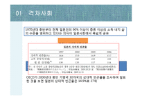 일본의 격차사회-4