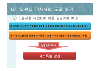 일본의 격차사회-7