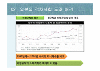 일본의 격차사회-9