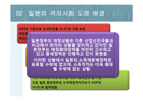 일본의 격차사회-11