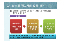 일본의 격차사회-12