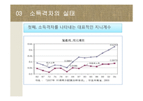 일본의 격차사회-14