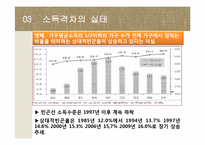 일본의 격차사회-17