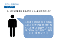 독거노인지원사업 분석-18