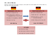 독일의 분단역사와 재통일-14
