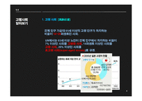 일본의 고령사회-4