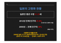 일본의 고령사회-7
