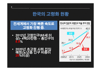 일본의 고령사회-10