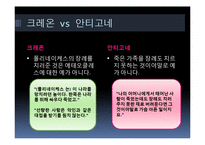 `안티고네` 갈등양상 고찰-10