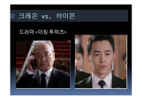 `안티고네` 갈등양상 고찰-16