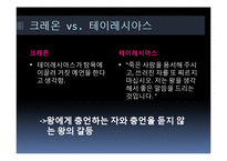 `안티고네` 갈등양상 고찰-17