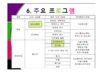 교육복지 특별사업 사례 조사-16