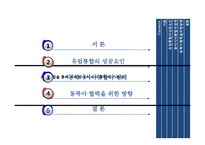 유럽통합과 동아시아 통합 가능성 고찰-2