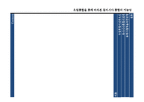 유럽통합과 동아시아 통합 가능성 고찰-3