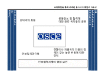 유럽통합과 동아시아 통합 가능성 고찰-5