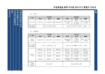유럽통합과 동아시아 통합 가능성 고찰-20