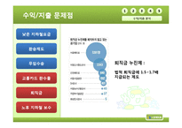 서울 메트로의 수익구조 연구-17