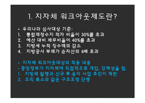 지자체 워크아웃제도의 효과적 활용방안-4