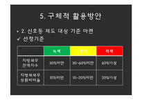 지자체 워크아웃제도의 효과적 활용방안-10