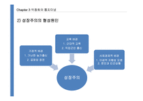 박정희의 신념과 한일국교 정상화-15