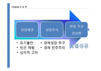 박정희의 신념과 한일국교 정상화-17