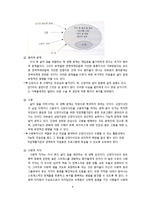 만성신부전 사례연구-9
