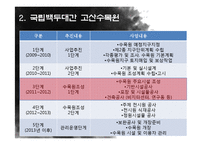 협력관계 사례 연구-국립 백두대간 고산수목원-19