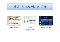 스마트폰의 이용과 확산-15