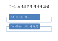 스마트폰의 이용과 확산-16