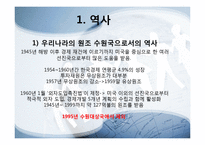 국제협력 기관조사-12