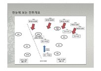 지평리전투의 전개와 의의-4