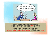 여대생의 취업시장의 성차별 현황과 해결방안-3